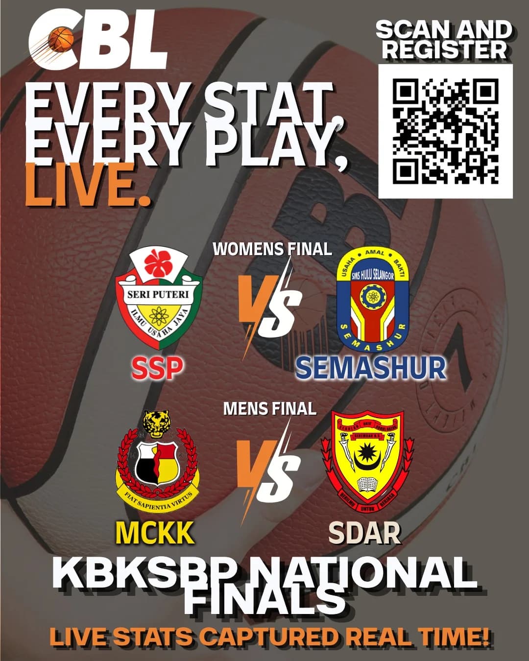 Grit, Glory, and a National Title Await at KBKSBP Nationals Finals 2026